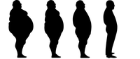 肥胖患者检查要多少钱 肥胖患者需要做哪些检查
