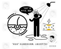 房事后，除了不能立即排尿外，这些雷区也不要踩