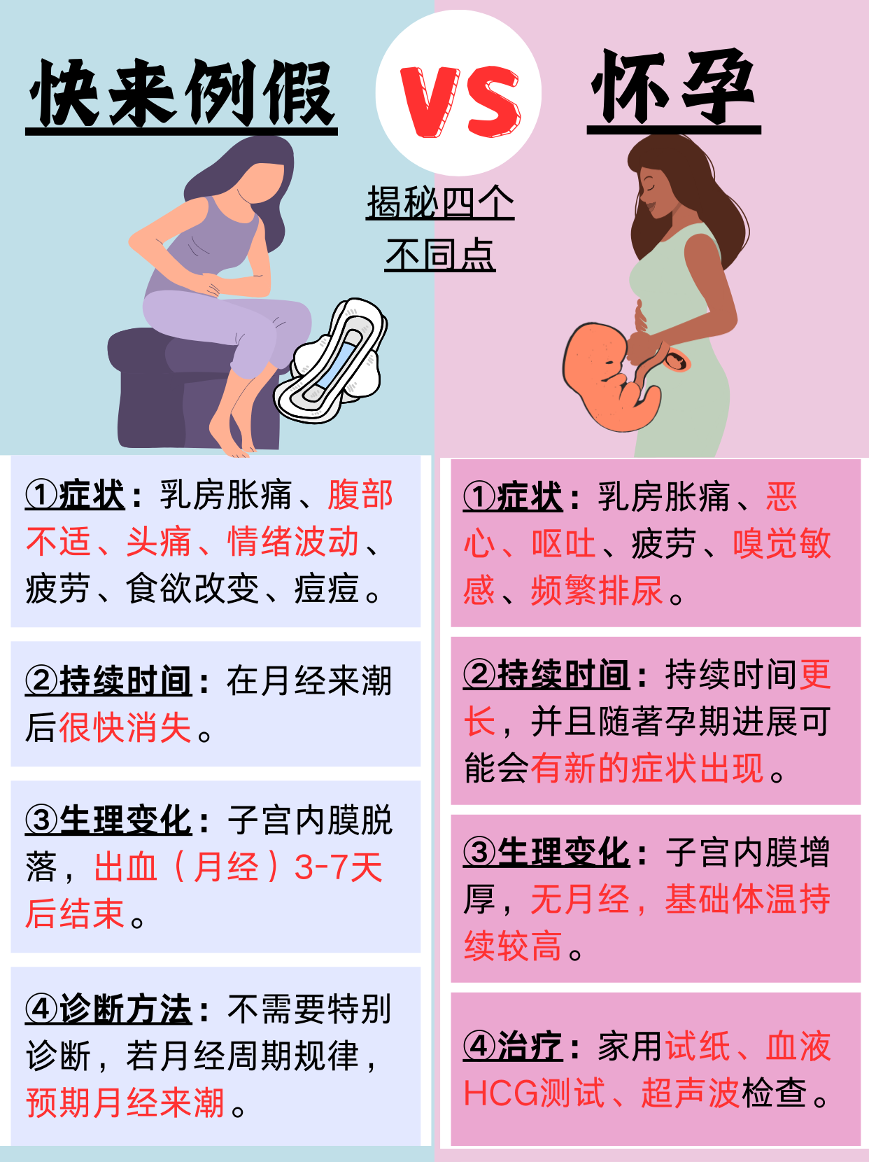 小姨妈怀孕了大姨妈怎么办