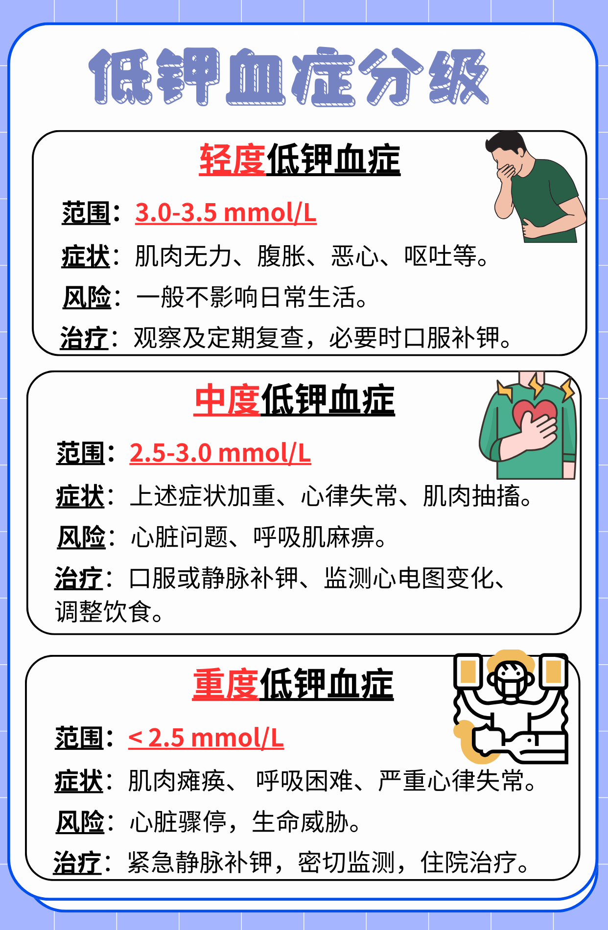 钾低会出现什么症状图片