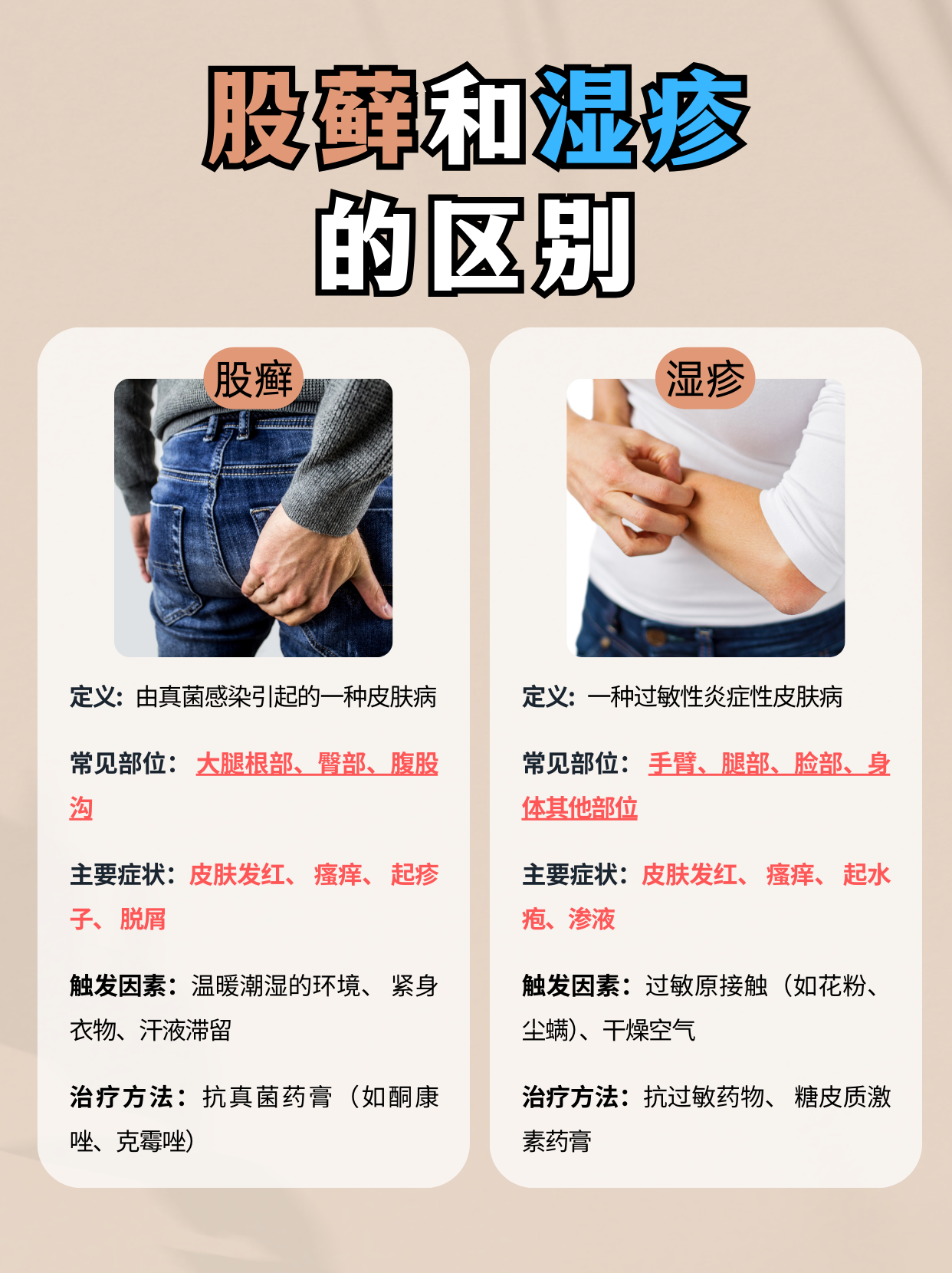 股藓和湿疹是两种不同的皮肤疾病,它们的症状和原因有所不同