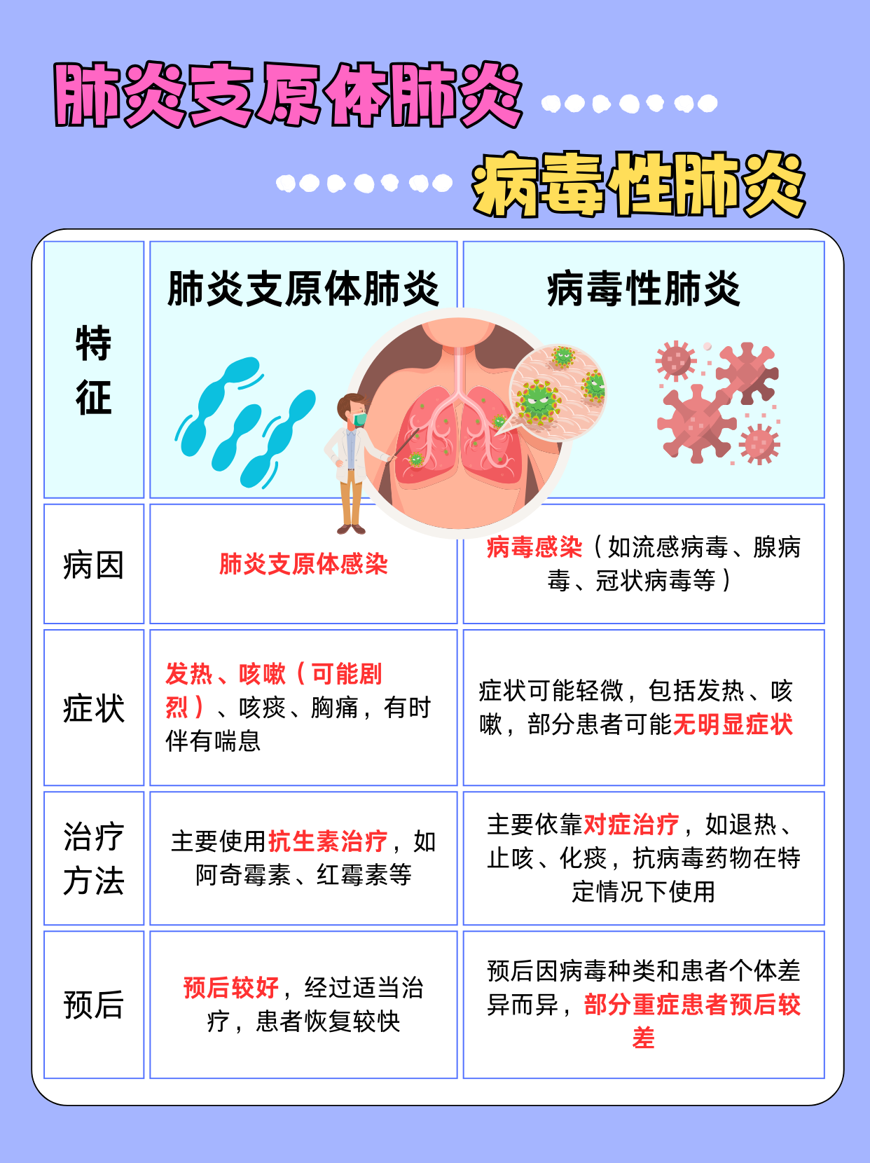  疫情是什么样的病毒类型图片及名称(疫情是什么样的病毒类型图片及名称大全)