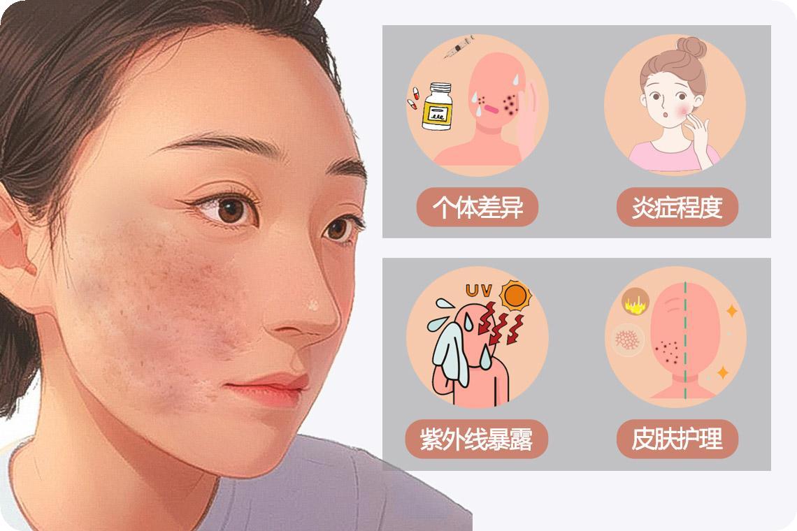 黑色痘印自然消退要多久_有问必答_快速问医生