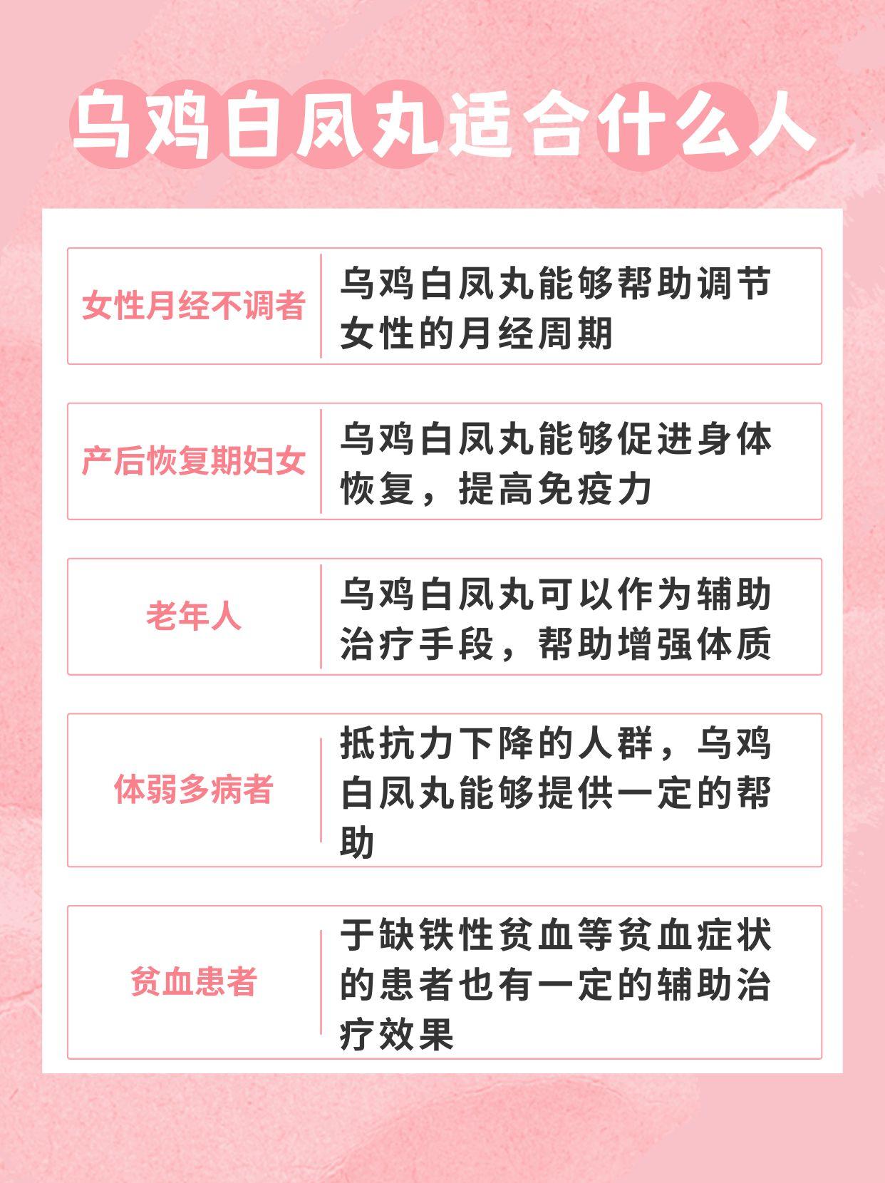 阴阳两虚吃什么药最快好女人(阴阳两虚怎么治疗女)