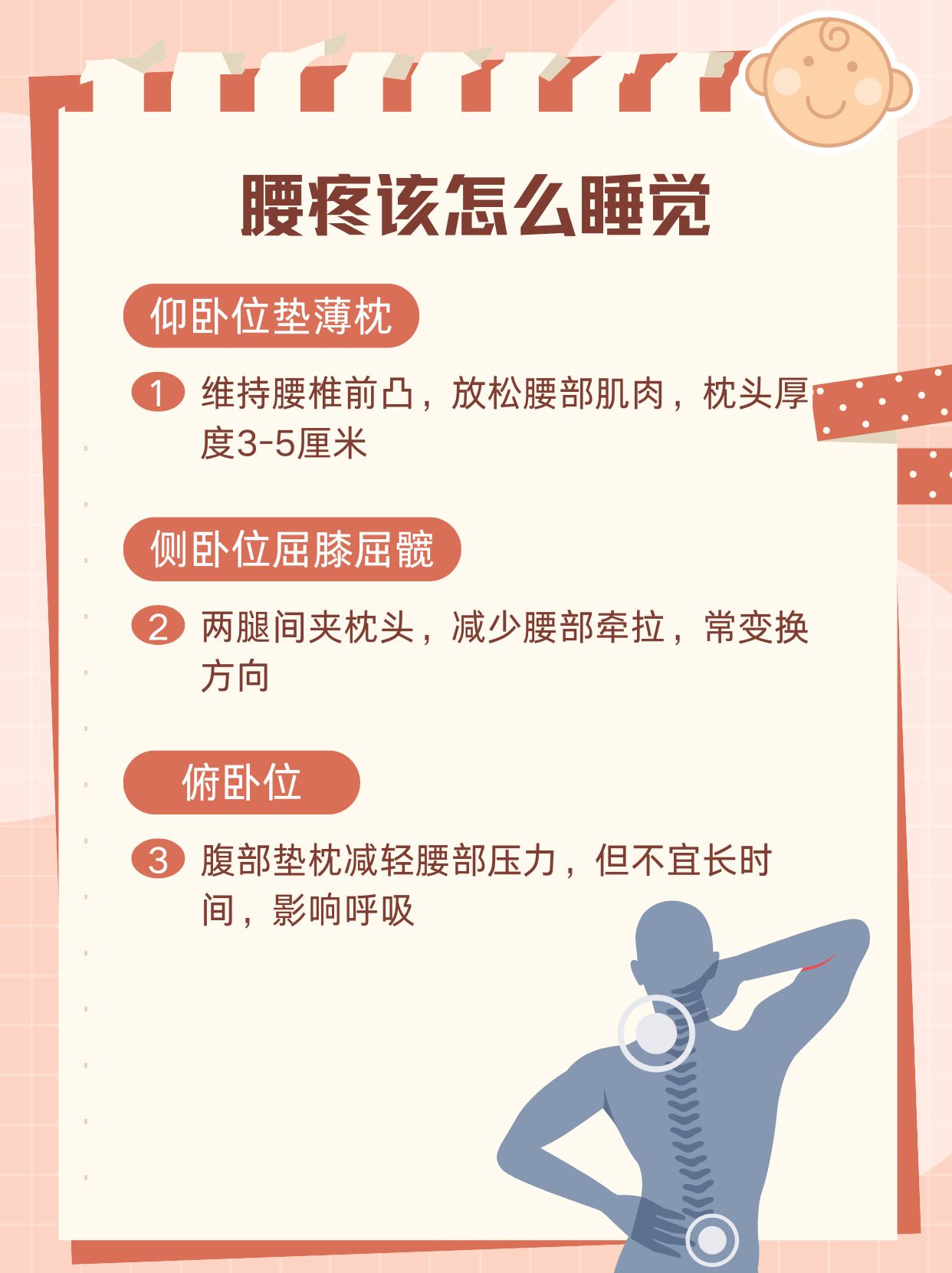 为什么早上睡醒腰酸背痛