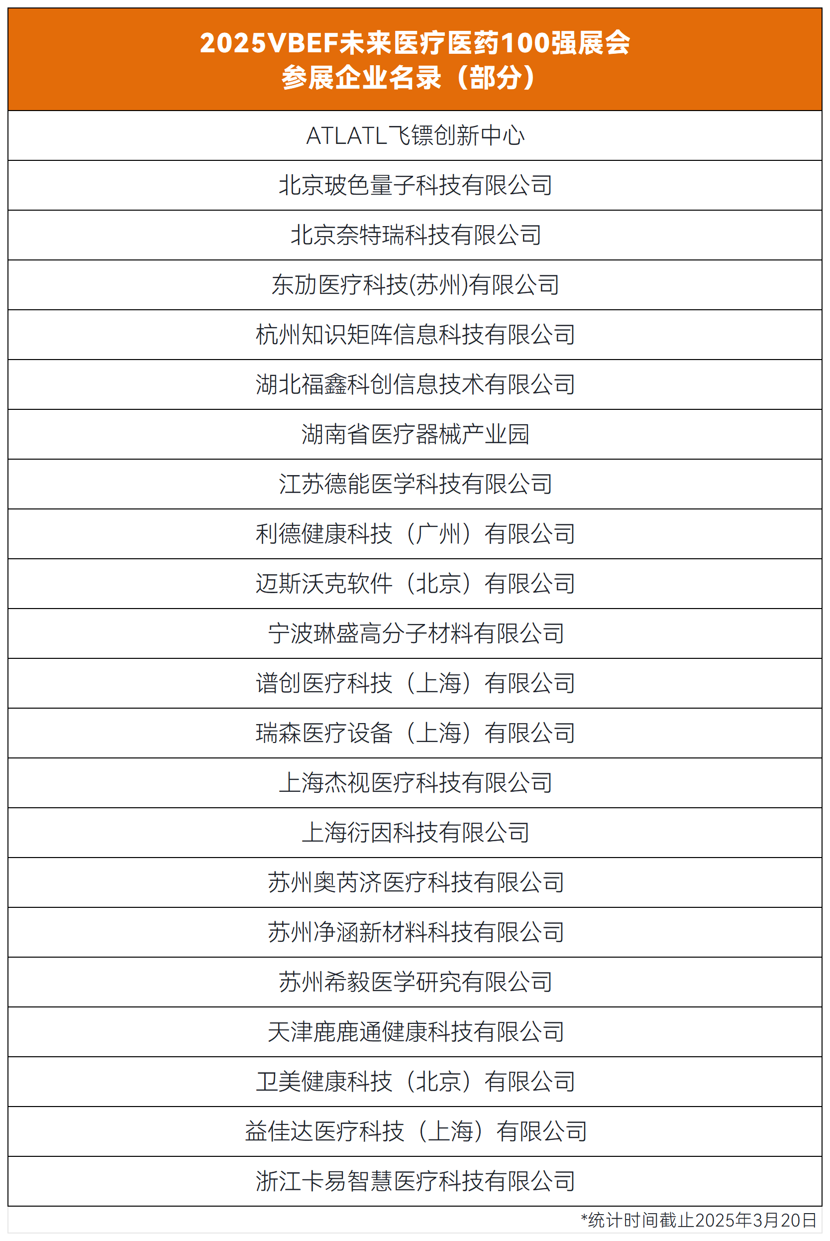 发文类型统计_Sheet2 (2).png