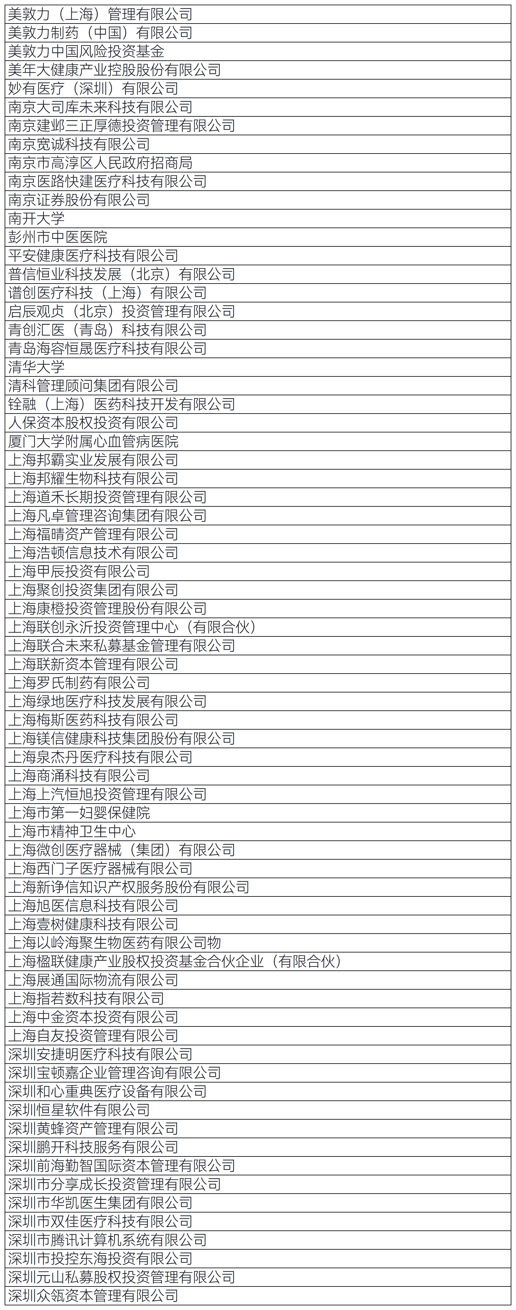 发文类型统计_Sheet2 (3)(2).png