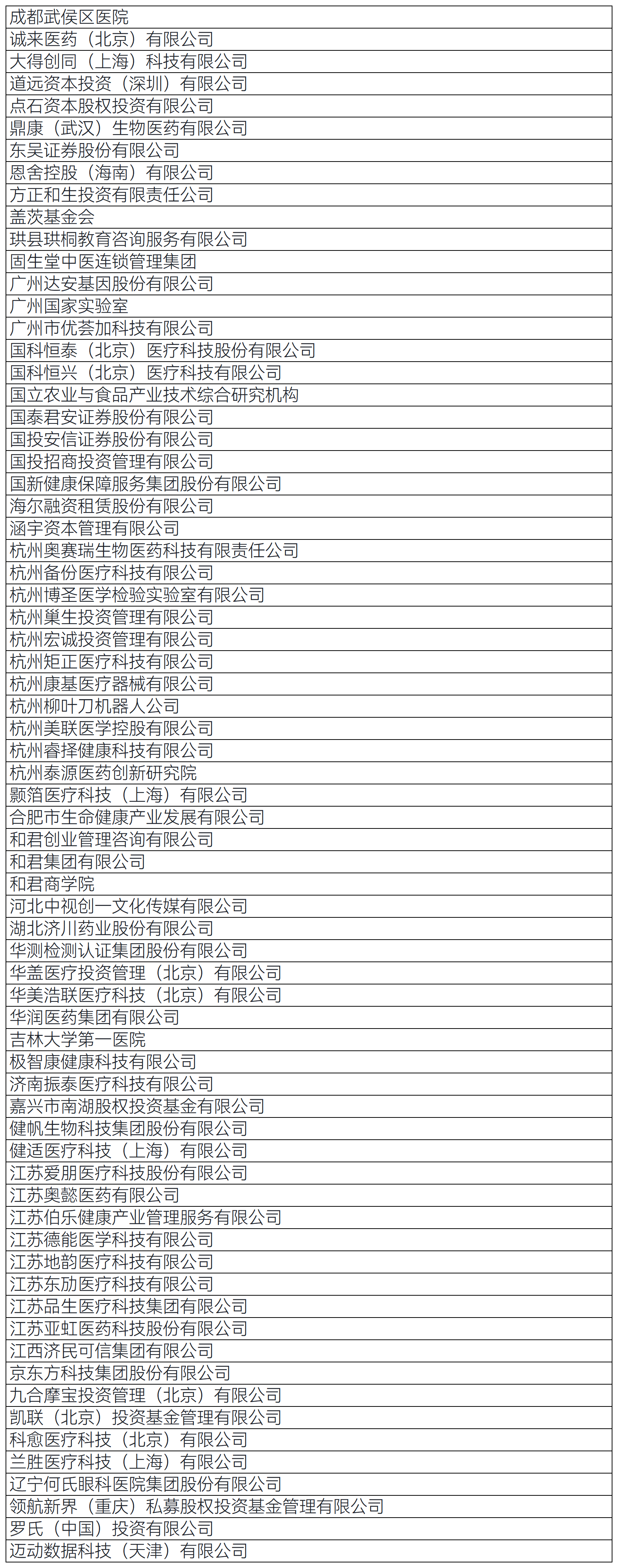 发文类型统计_Sheet2 (3)(1).png