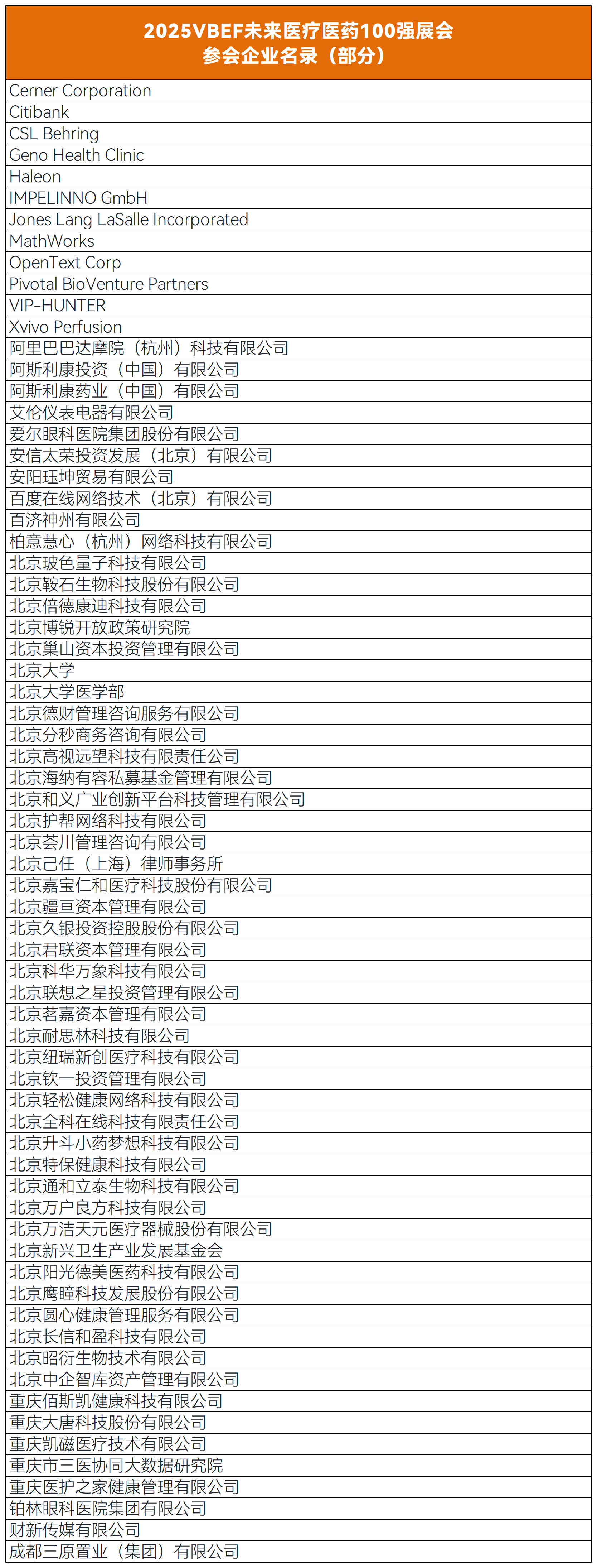 发文类型统计_Sheet2 (3).png