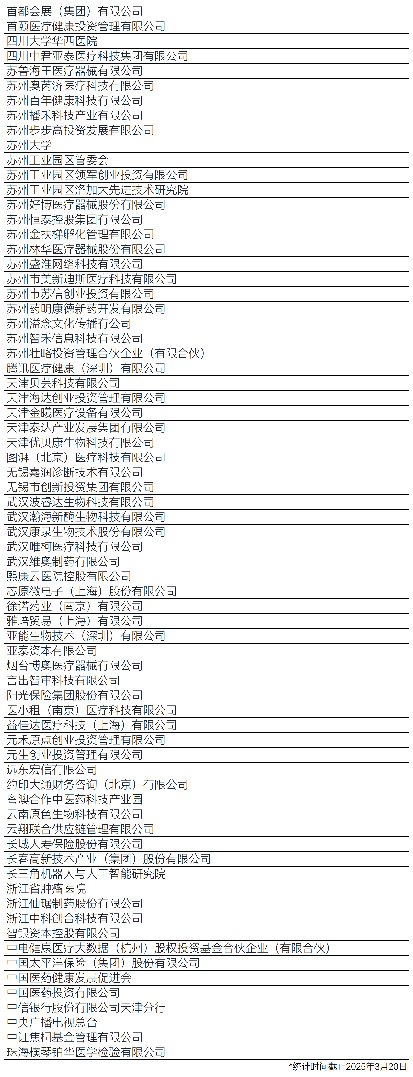 发文类型统计_Sheet2 (3)(4).png
