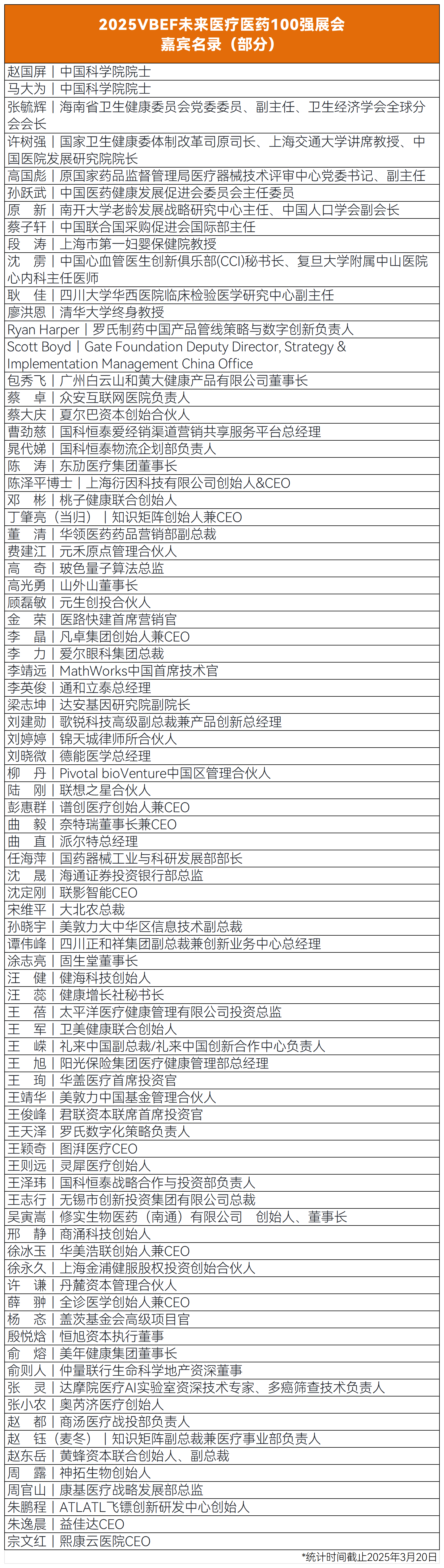 发文类型统计_Sheet2.png