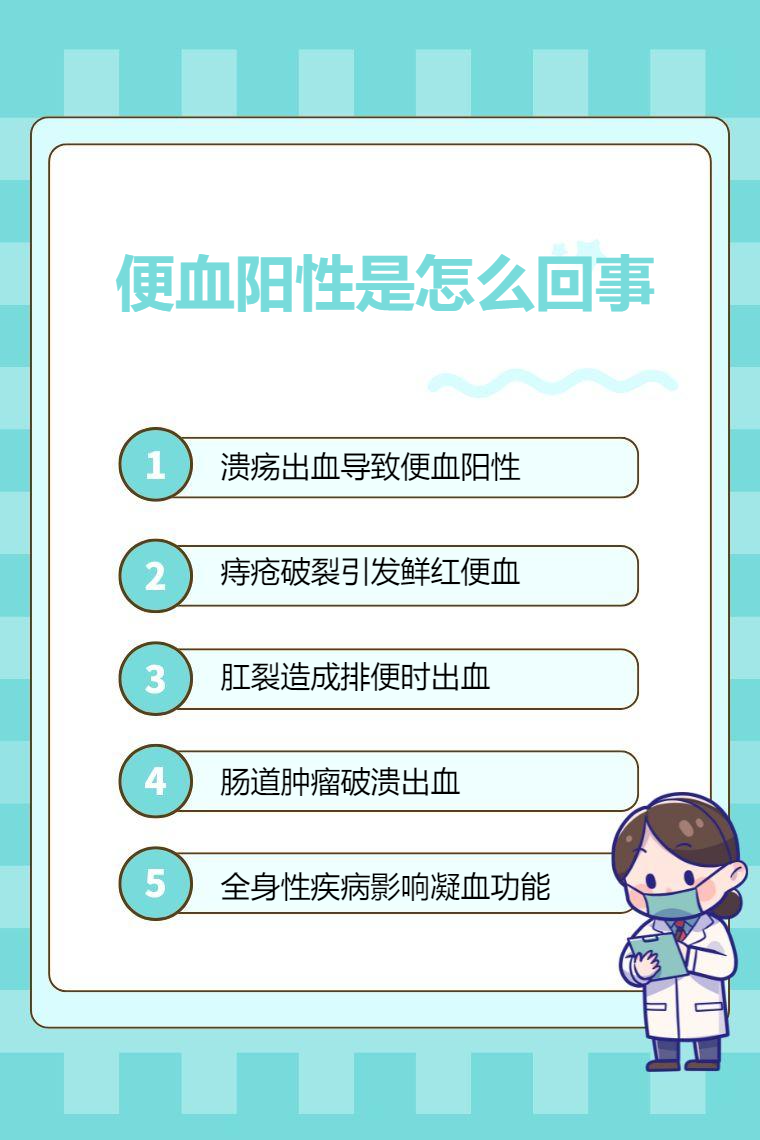 便血阳性是怎么回事_有问必答_快速问医生
