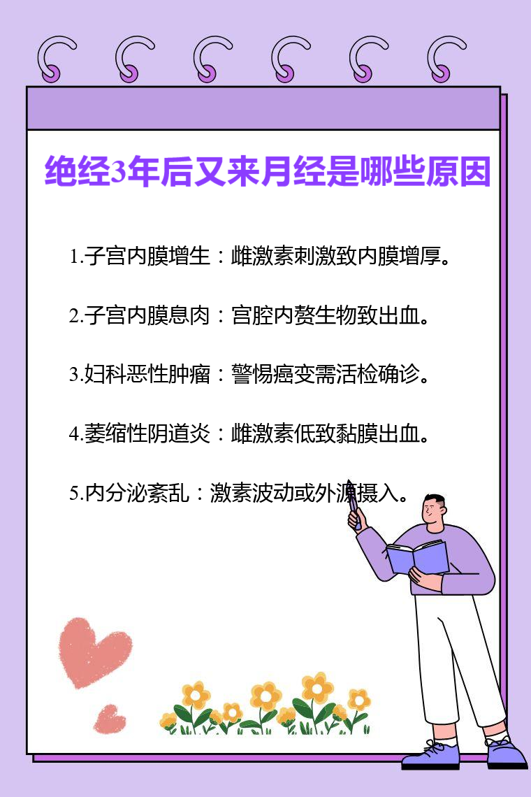 绝经3年后又来月经是哪些原因_有问必答_快速问医生