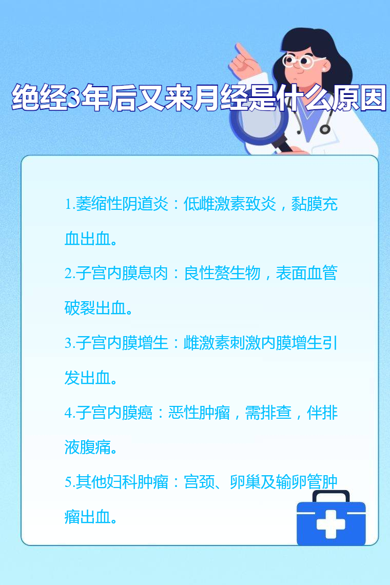 绝经3年后又来月经是什么原因_有问必答_快速问医生