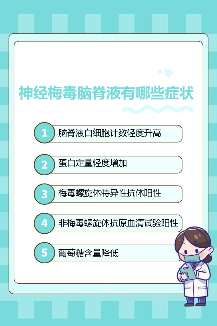 神经梅毒脑脊液有哪些症状_有问必答_快速问医生